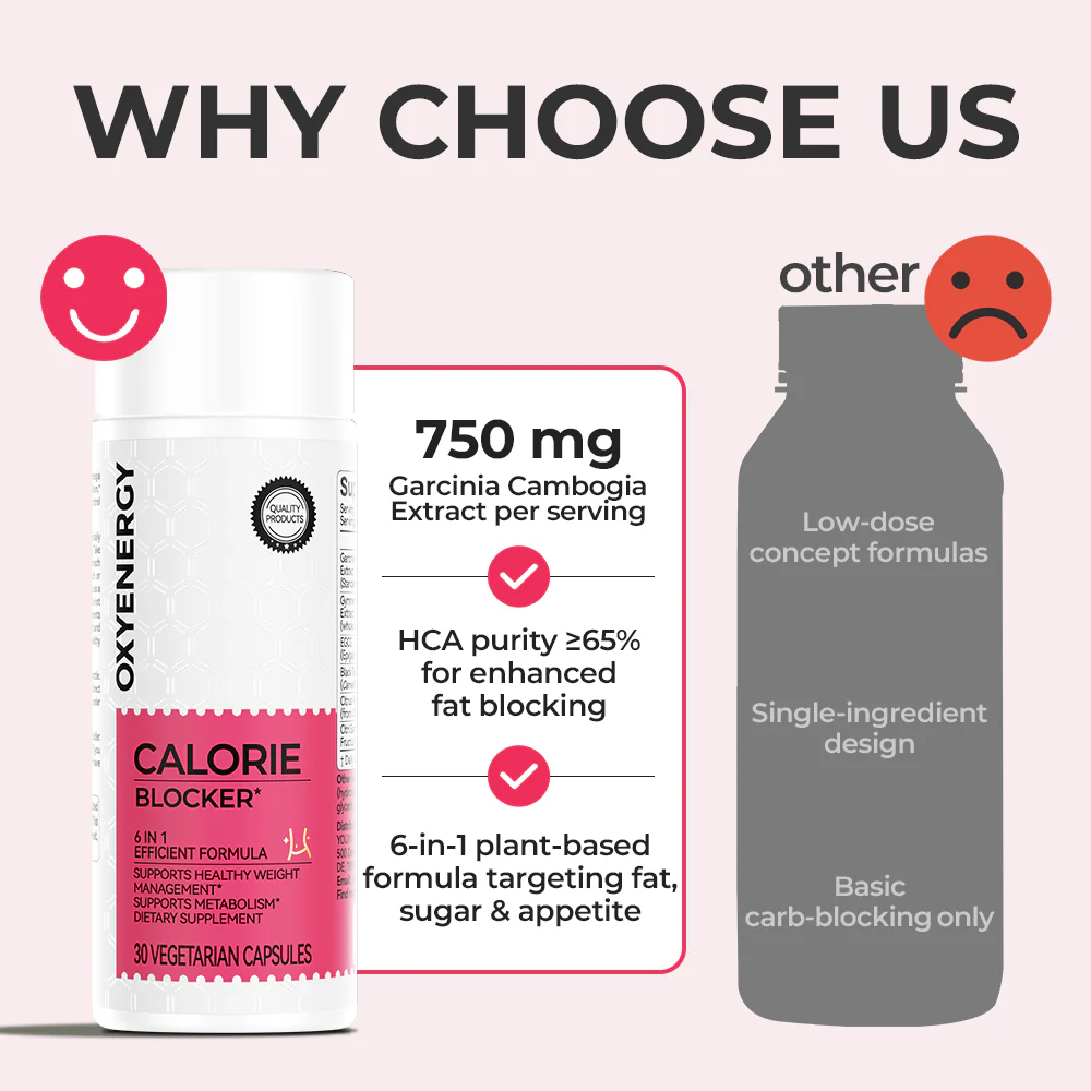 CALORIE BLOCKER 6 IN 1 - Image 3