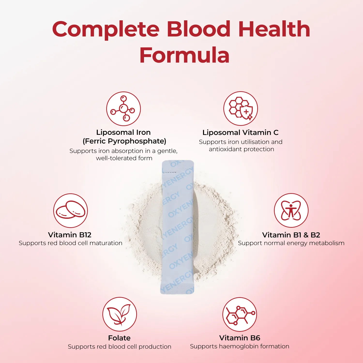 Daily Lipo-Iron - Gentle Iron Supplement - Image 4