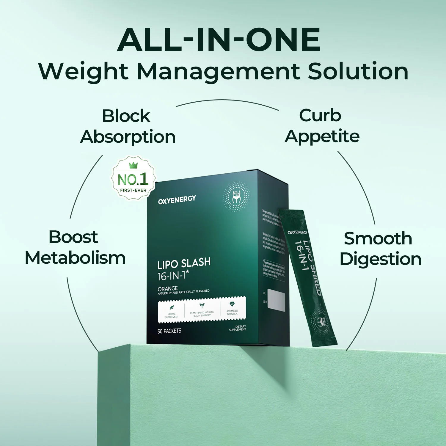 SlimControl Bundle - Image 3