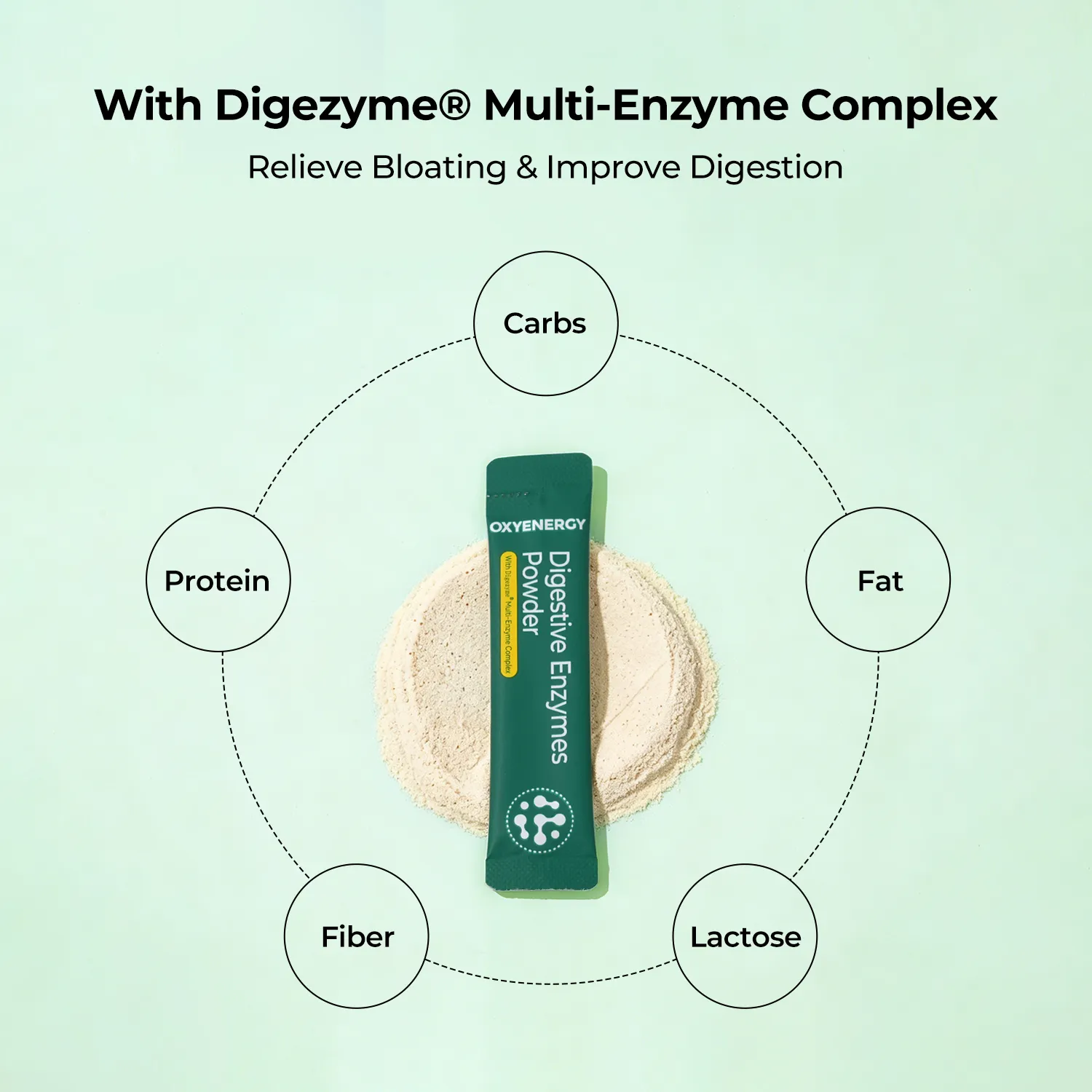 Digestive Enzymes Powder with DigeZyme® Multi-Enzyme Complex - Image 2