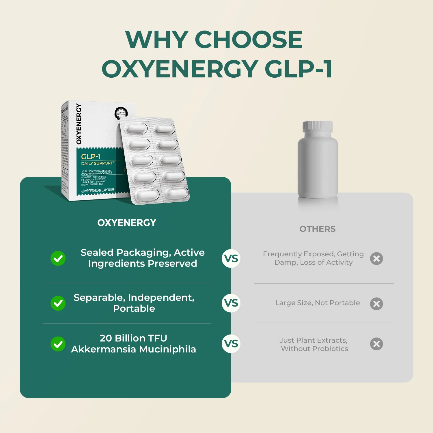 GLP-1 Supplement - Image 5