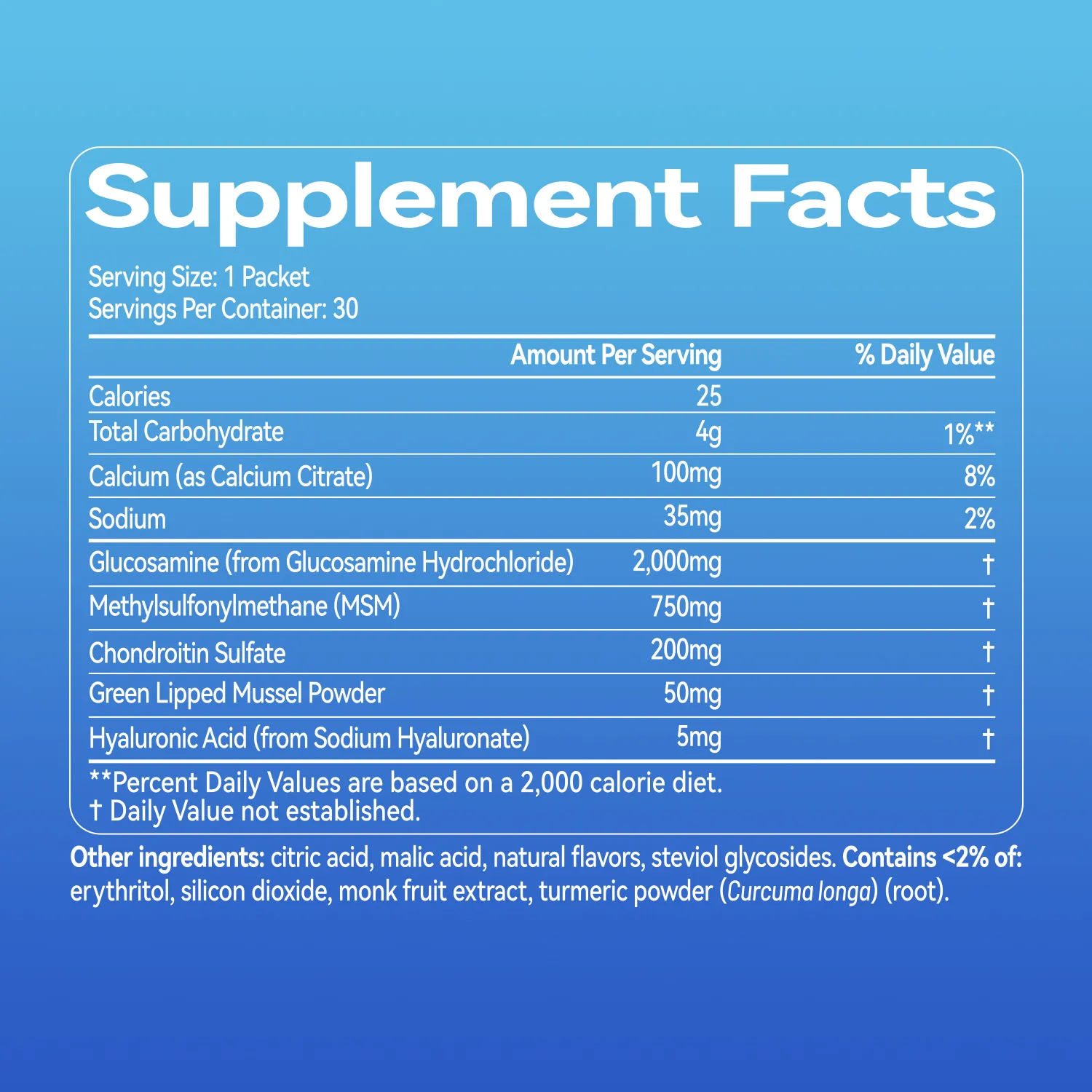 Glucosamine 2000 with Green Lipped Mussel - Image 3