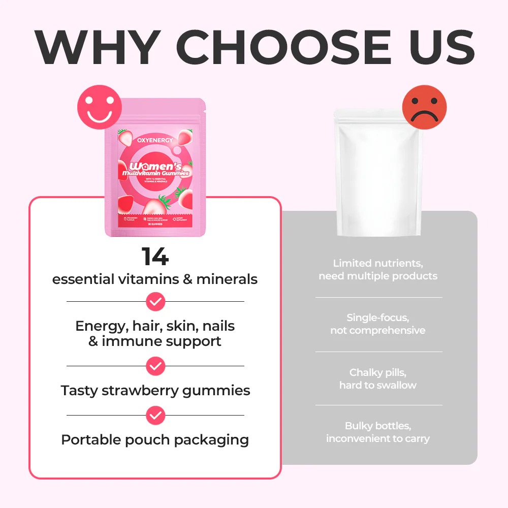 Women's Multivitamin Gummies - Image 4